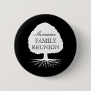 Search for family reunion buttons Party