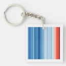Search for earth keychains Climate change