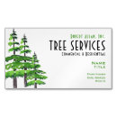 Search for trees service magnets Arborist