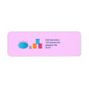 Search for quilt labels Thread
