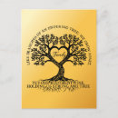 Search for family quotes postcards Reunion