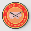 Search for chinese clocks Astrology