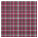 Search for red and grey plaid fabric Clan
