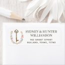 Search for key return address labels Change of address