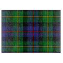 Search for decorative cutting boards Yellow