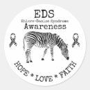 Search for ehlers danlos syndrome Zebra