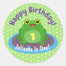Search for kawaii frog Humor