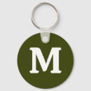 Search for olive keychains Trendy