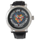 Search for autism watches Acceptance