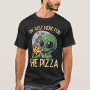Search for im tshirts Here