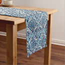 Search for portuguese table runners Blue