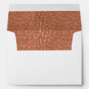 Search for copper envelopes Metal