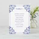 Search for royal blue wedding seating charts Cobalt