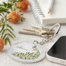 Search for peacock keychains Birds