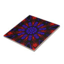 Search for southwestern tiles Boho