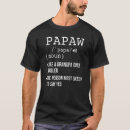 Search for papaw gifts Grandkids