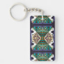Search for peacock keychains Geometric