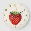 Search for strawberry clocks Food