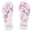 Search for cherry sandals Floral