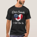 Search for political activist tshirts Resistance apparel