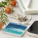 Search for cancun keychains Caribbean