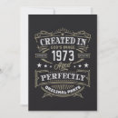 Search for jesus birthday invitations Retro