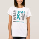 Search for uterine cancer awareness Ovarian