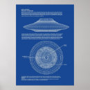 Search for ufo posters Cartoon