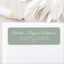 Search for classic return address labels Modern