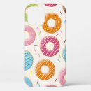 Search for happy birthday iphone cases Colorful