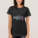 Search for metastatic breast cancer Butterfly