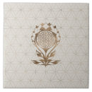 Search for sacred geometry tiles Meditation