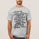 Search for digital art tshirts Retro