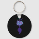 Search for costume keychains Limited