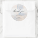 Search for cotton candy stickers Blush