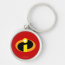Search for disney keychains Pixar