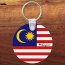 Search for patriotic keychains Travel