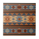 Search for native american designs Tribal patterns