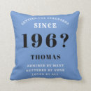 Search for blue and black pillows For him