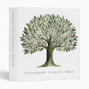 Search for genealogy binders History