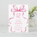 Search for girls 12th birthday invitations Girl party