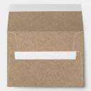 Search for kraft envelopes Modern