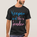 Search for keeper of the gender Cat