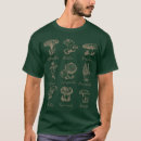 Search for fungi tshirts Teacher humor