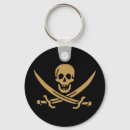 Search for aztec keychains Gold