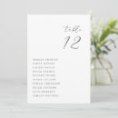 Search for 25 table wedding seating charts Elegant