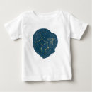 Search for virgo gifts Horoscope