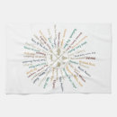 Search for camping kitchen towels Hiking