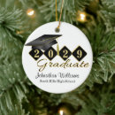 Search for graduation ornaments College
