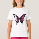 Search for qatar tshirts Nationality